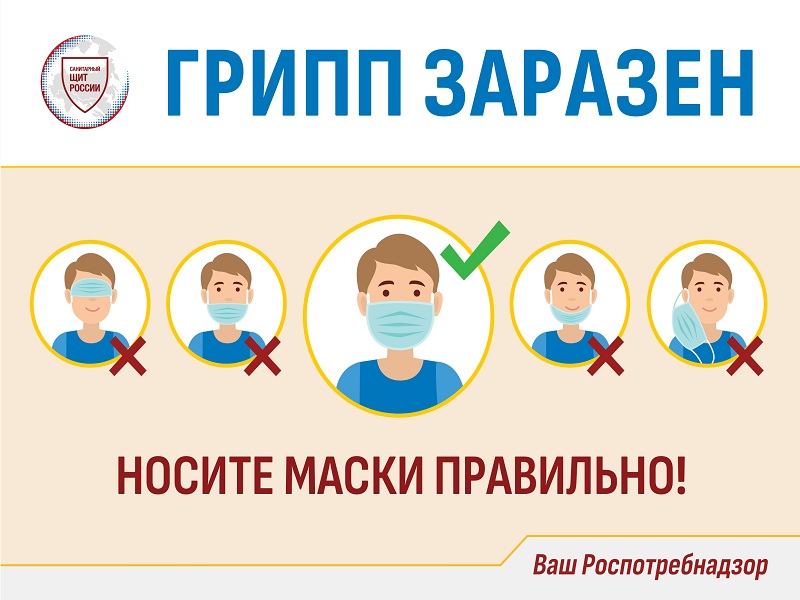 ГРИПП заразен ГРИПП заразен