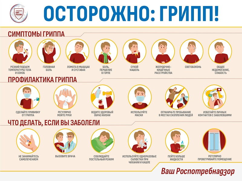 Осторожно ГРИПП! Осторожно ГРИПП!